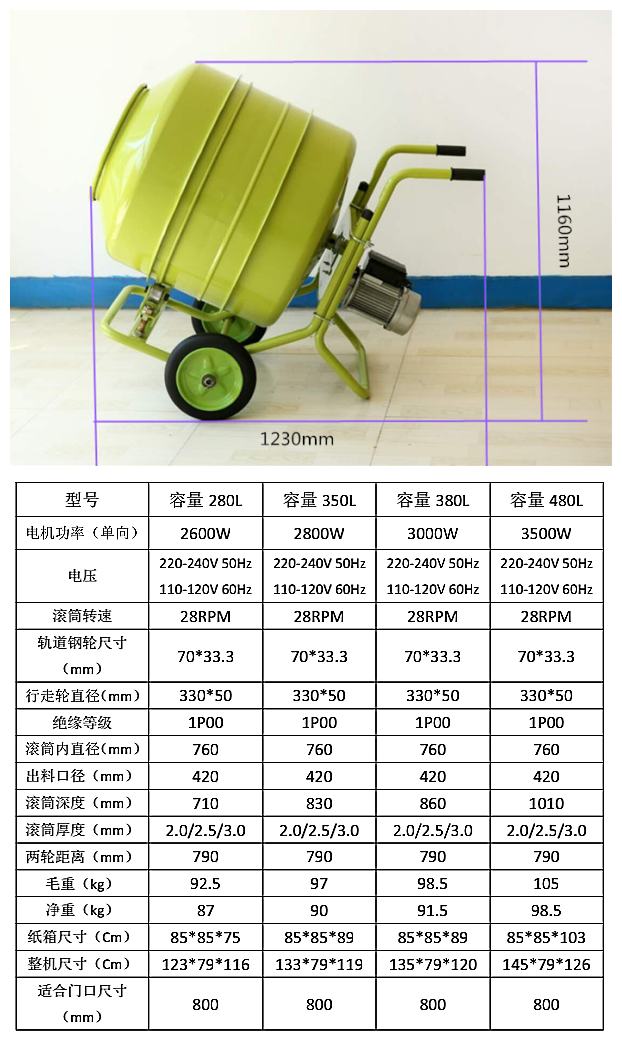 小型建筑攪拌機參數(shù)規(guī)格標注--河北東圣吊索具制造有限公司--小型攪拌機|石材夾具|液壓堆高車|手動叉車